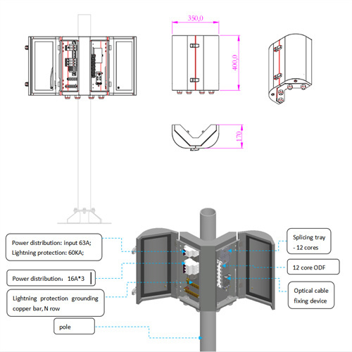 Telecom outdoor corrosion resistant steel delridge enclosures cabinet